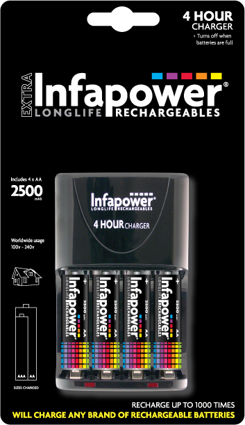 INFAPOWER 4 HOUR CHARGER & 4xAA 2500mAh BATTERIES.