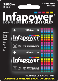 Infapower B008 Solar Light Rechargeable Batteries Pack of 4 